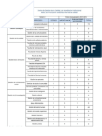 Matriz de Priorización Auditorias Internas de Calidad