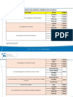 Costo de Cursos - Perã