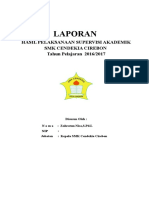 Format Laporan Supervisi Dan Pemantauan