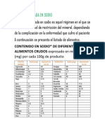 Dieta Controlada en Sodio