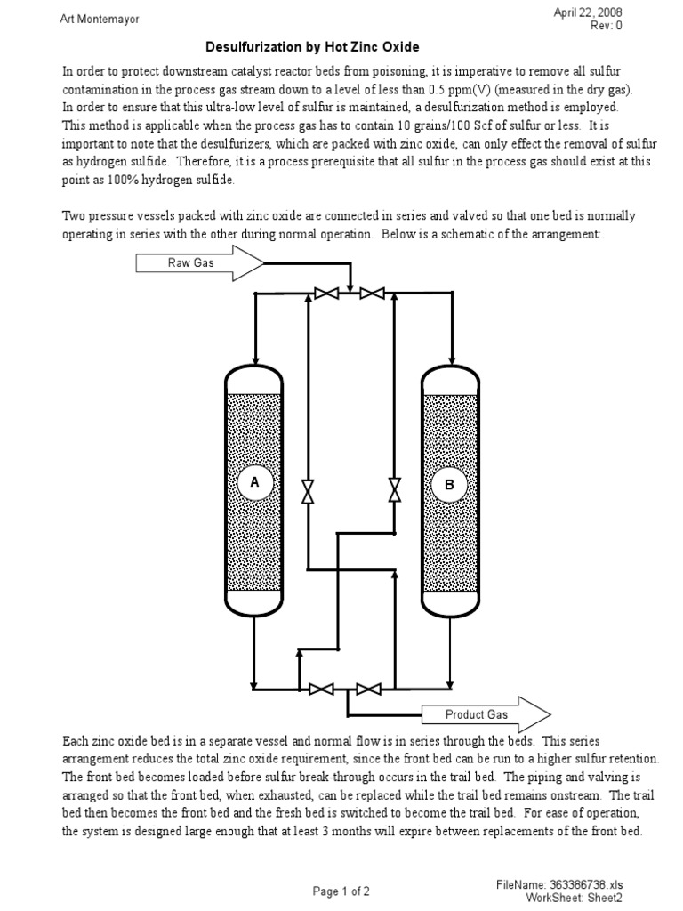 Hot Zinc Oxide Desulfurization Process | PDF | Zinc | Materials