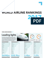 World Airline Rankings