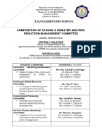 San Juan Elementary School DRRM Committee Composition