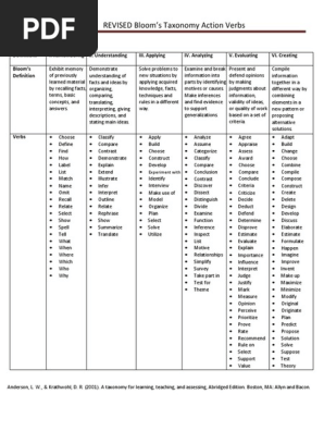 Blooms Taxonomy Action Verbs PDF | PDF