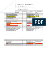 3.jadual Penyiapan Akreditasi