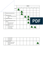 Carta Gantt