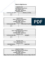 Time Table of Night Bus Services