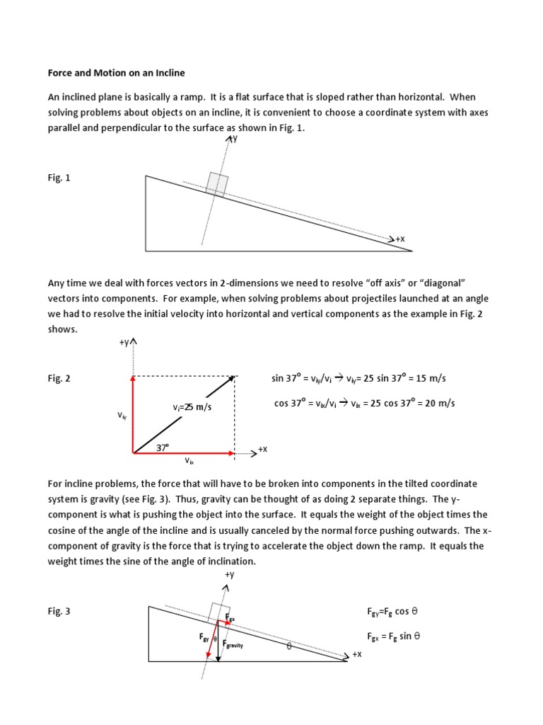 Forces on Inclined Planes Resolving Gravity and Analyzing Motion with