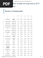 Hlr Lookup Api V 3 4 Uniform Resource Locator Service Companies