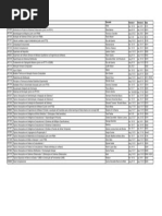 Planilha Horário Pos