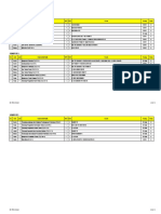 9 - Jadwal Kuliah D3 Peternakan - Ganjil 2016 PDF