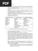FICHAMENTO DOCUMENTOS DE IDENTIDADE.docx