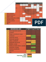 Origen Defectos e Incidencia en Taza.pdf