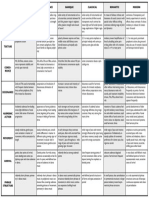 Aural Concepts Appenix A3