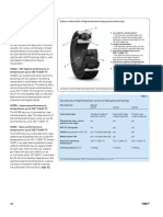 SKF High Temp Bearing