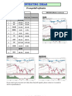 Investing Ideas - 08 10 2010 Review