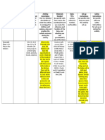 Activity Area For Setup Instructions