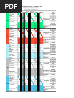 Time Table IFP 10th Aug