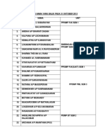 Senarai Nama Yang Balik Pada 31 Oktober 2013