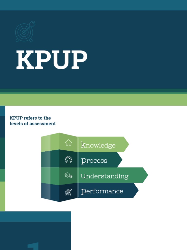 Understanding the KPUP Assessment System | PDF | Educational Assessment ...