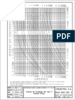 Clase 5. - Curva de Fusibles T PDF