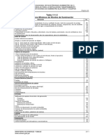 Codigo Nacional de Electricidad Luxes Minimos