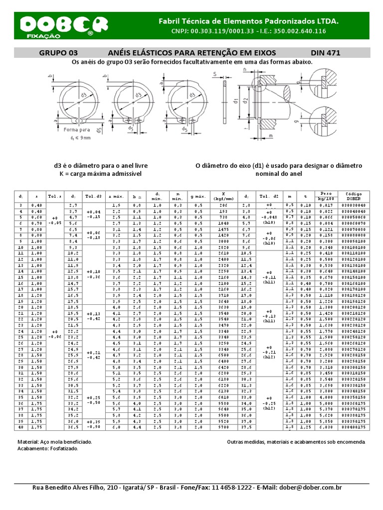 tabela-de-an-is-el-sticos-din-471-pdf