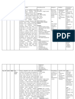 Laporan Kasus Minggu IV (REVISI)