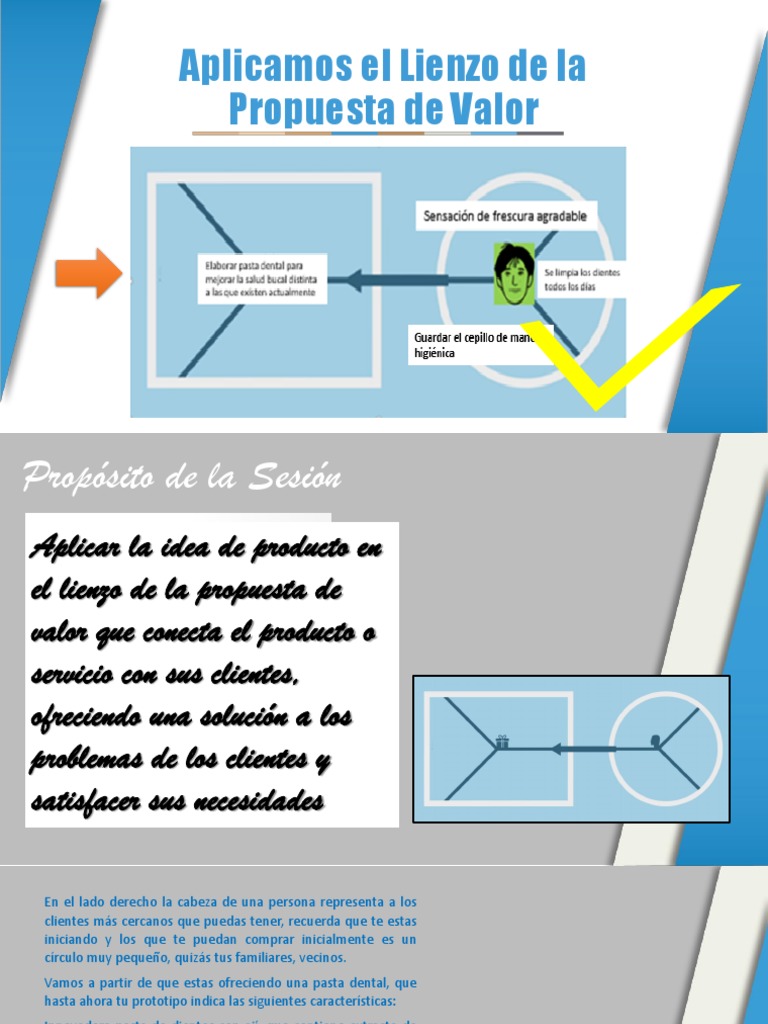 Lienzo de La Propuesta de Valor | PDF | Cliente | Las emociones