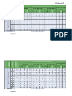 Valley Line LRT - Intersection Impact Report