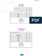 Saida de Video de Um CP400 Ou CP400 II