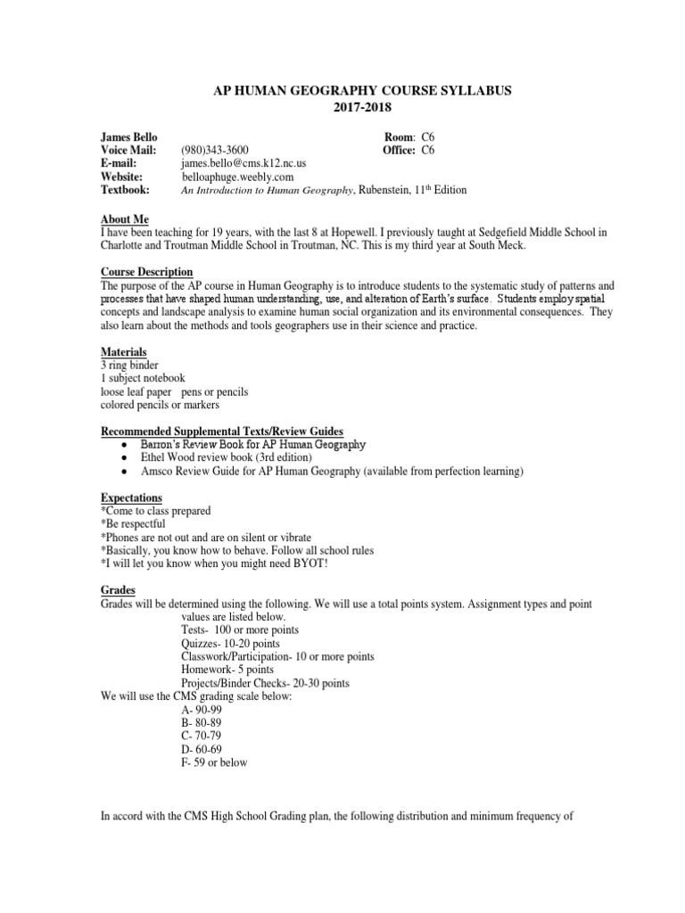 ap human geography assignments For Ap Human Geography Worksheet Answers