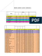 Harga Acuan Batubara PDF