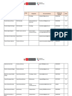 Lista de Participantes Curso de Gestión Cultural Comunitaria - AQP