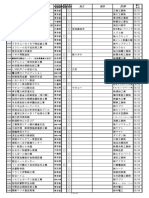 Abacus 170818 PDF