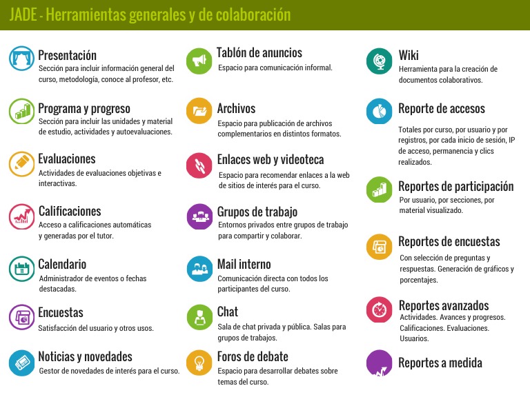 Brochure JADE PDF | PDF | Chat en linea | Foro de Internet