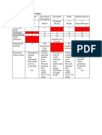 Skenario 3 tabel dd.docx