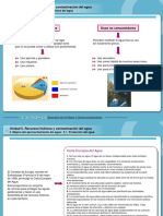 Tema5recursoshidricosycontaminaciondelagua 141105055801 Conversion Gate01