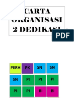 Carta Organisasi 2 Dedikasi