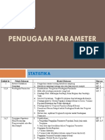 Pendugaan Parameter