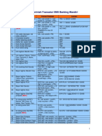Kode SMS Banking Mandiri PDF