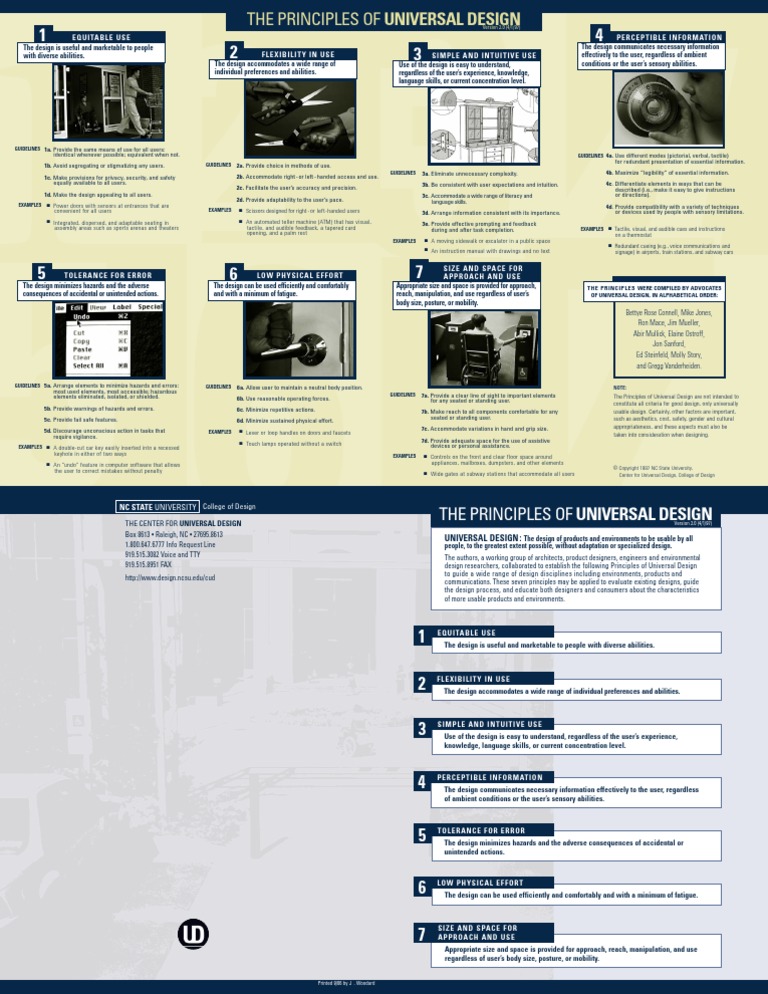 7 Principle of UD Poster-R PDF | PDF | Privacy | Design
