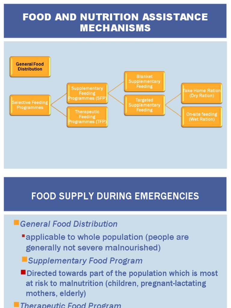 General Food Distribution New | PDF