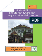 Hasil Identifikasi Kebutuhan &harapan Masyarakat Melalui Survei