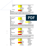 IP7A-1 Determinar la DF, Pmax, Pm y profundidad de fractura en diferentes condiciones de llenado y presión