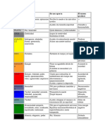 Tabla Psic Color