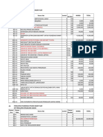 Bab 7.3.2 Ep 1daftar Inventaris