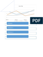 Kobasica Kobasica 1 Kobasica 2: Chart Title