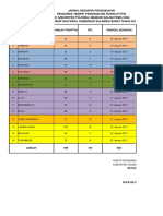 Jadwal Pengukuhan PTPS