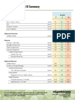 TB 34 ASTM C 618 Summary 2015_2.pdf